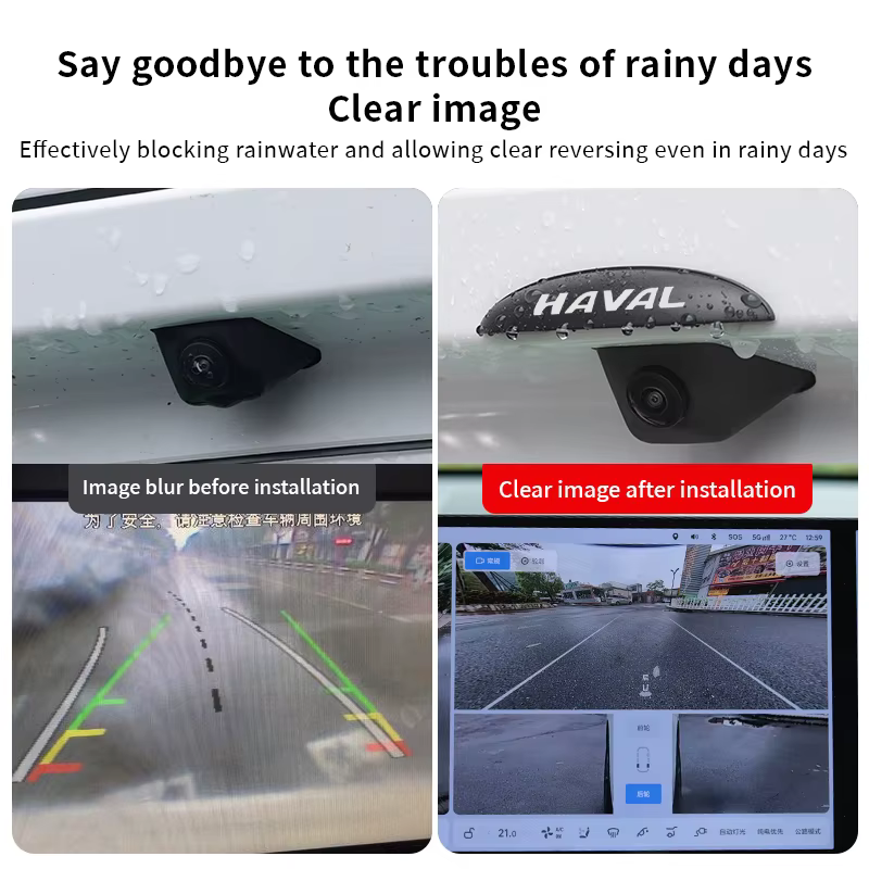 Rear Camera Rain Cover, view 4