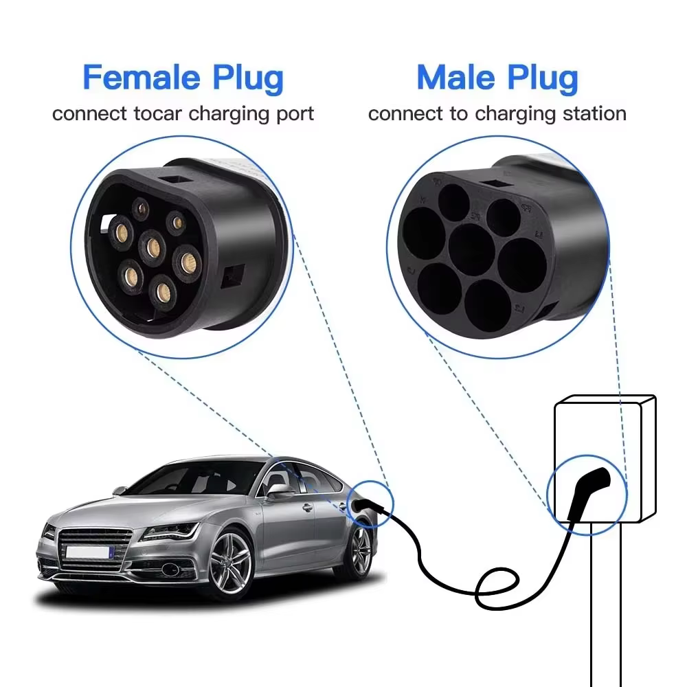 Ev Charging Cable, supplier photo 3