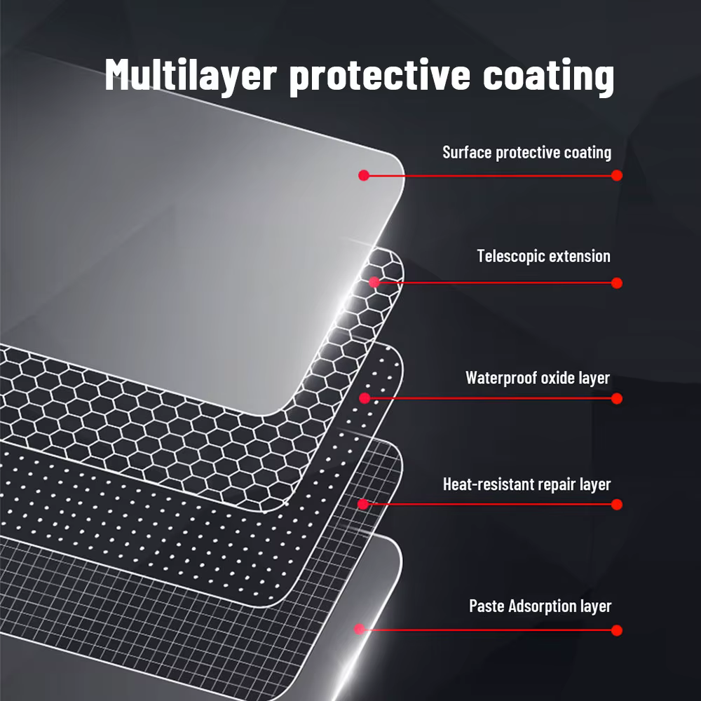 Anti-scratch Car Interior Center Console Media Dashboard Navigation TPU Protector Film For GWM TANK 500 2023 2024 Accessories, view 5