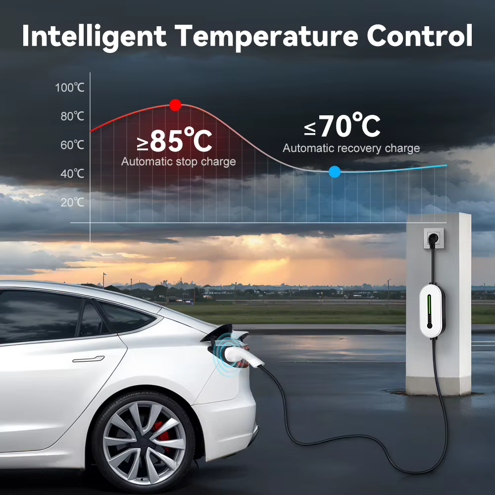 Portable Ev Charger, supplier photo 3