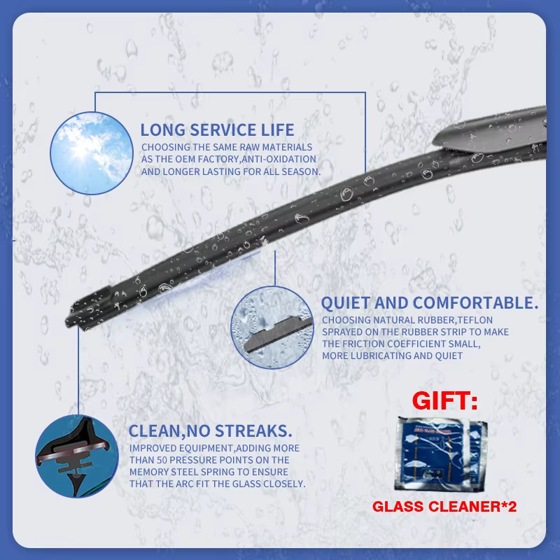 Windshield Wiper Blades, supplier photo 2