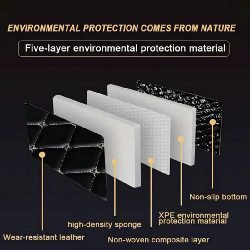 Car Floor Mats, view 4