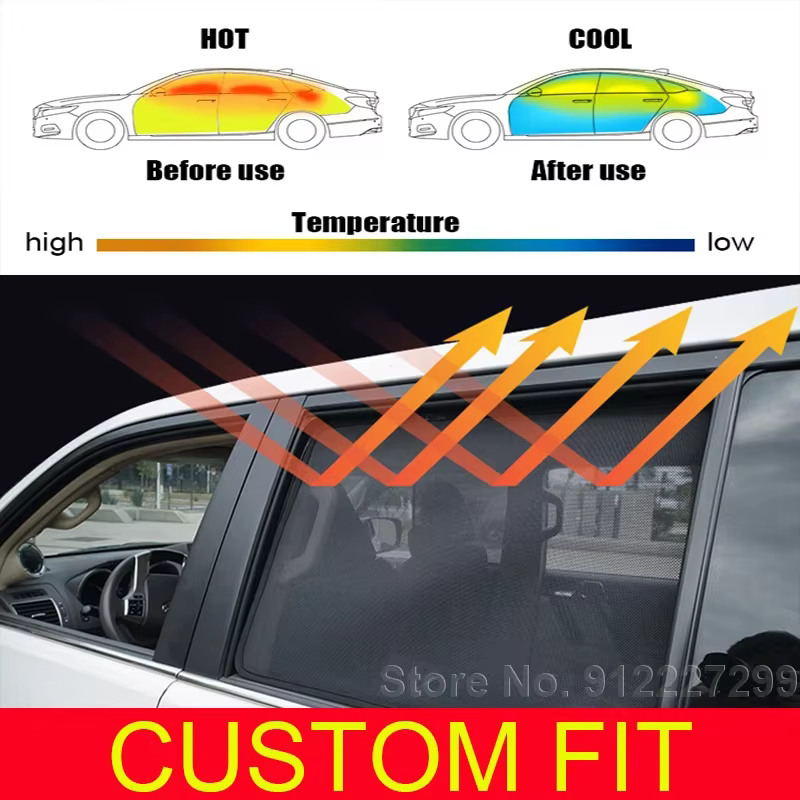 For Great Wall GWM Poer UTE 2019-2025 Car Front Shield Window SunShade Windshield Rear Side Window Curtain Sun Shade Visor, view 2